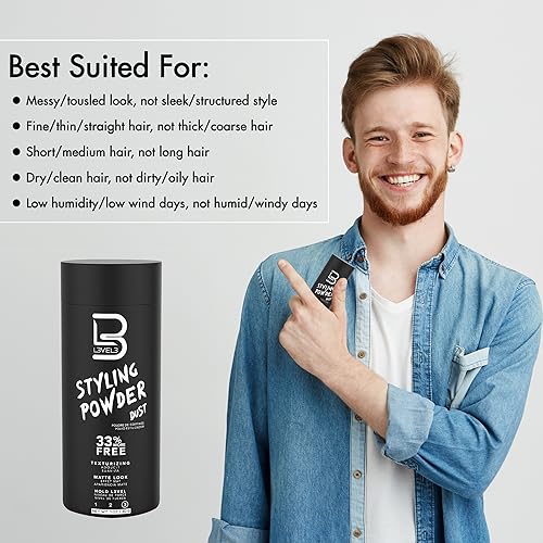 L3 Level 3 Styling Powder